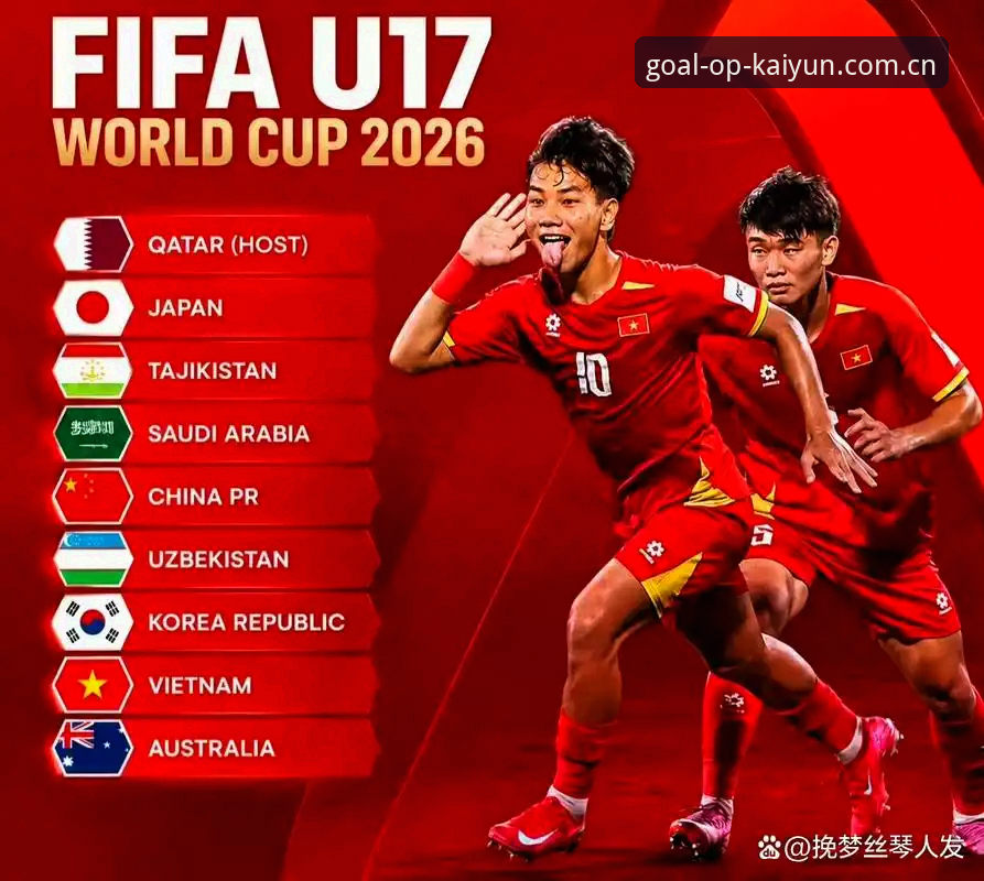 开运体育平台官网 U17世界杯分组解析与观赛操作教程:在开yun体育平台追踪国足表现